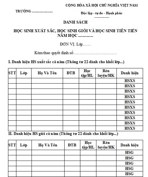 Mẫu danh sách học sinh xuất sắc, học sinh giỏi, học sinh tiên tiến