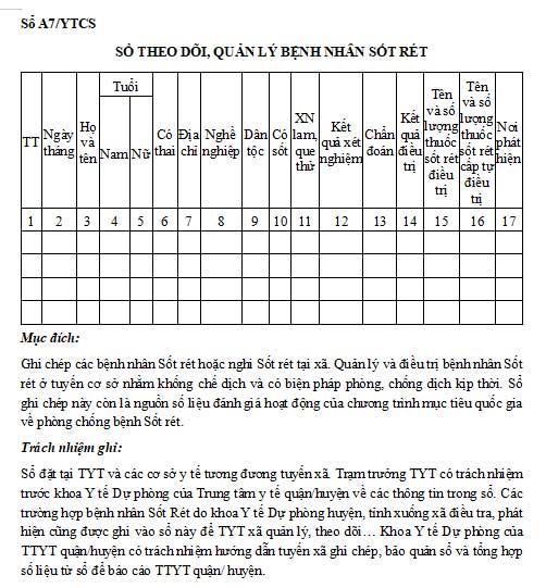 Mẫu sổ ghi chép theo dõi, quản lý bệnh nhân sốt rét