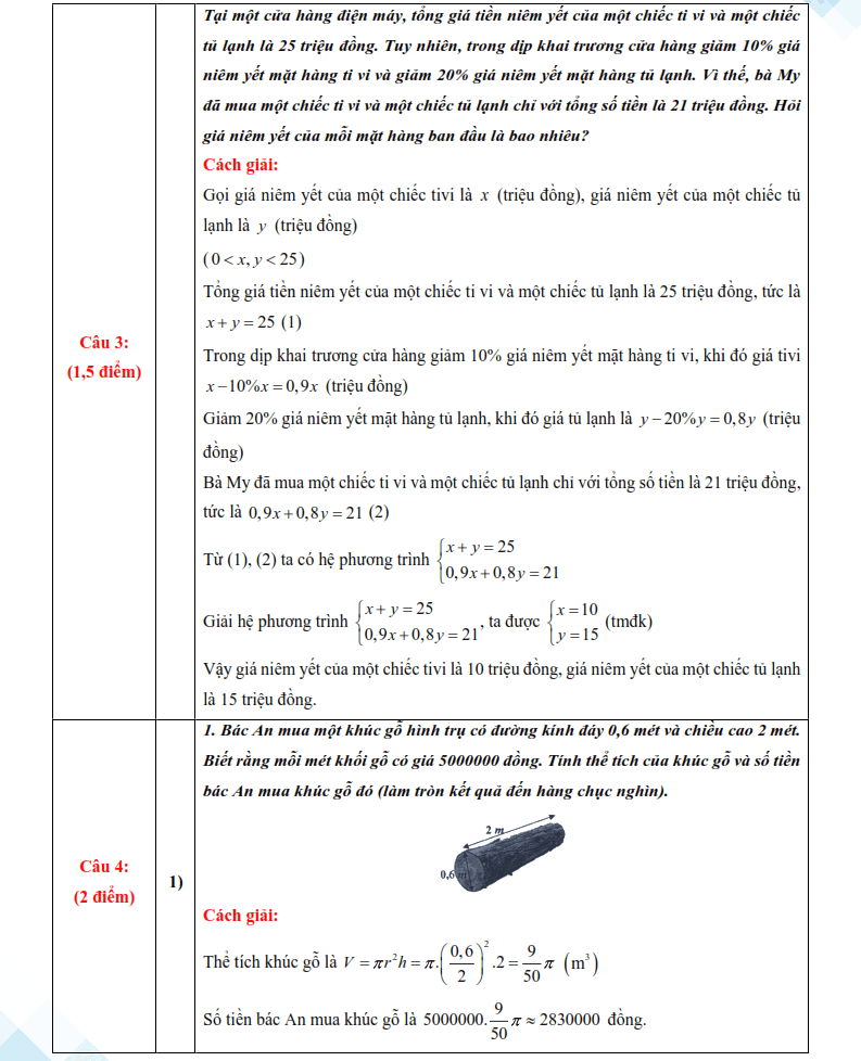 Đáp án đề thi vào lớp 10 môn Toán Bình Định 2025
