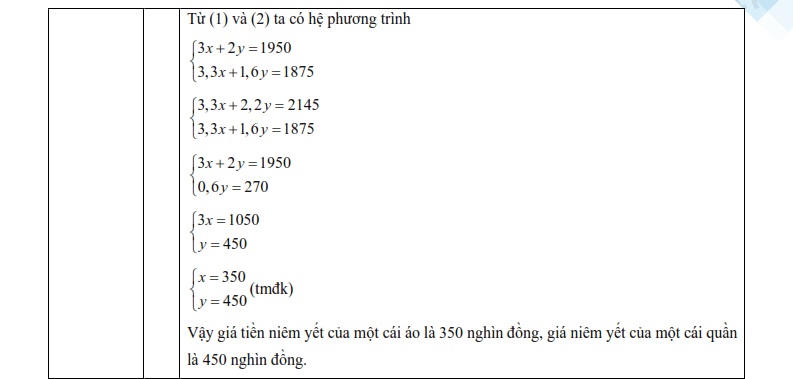 Đáp án đề thi vào lớp 10 môn Toán Cần Thơ 2025