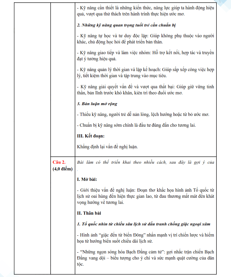 Đáp án đề thi vào lớp 10 môn Văn Quảng Ngãi 2025