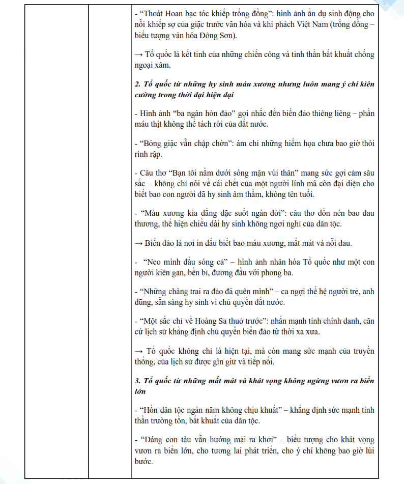 Đáp án đề thi vào lớp 10 môn Văn Quảng Ngãi 2025