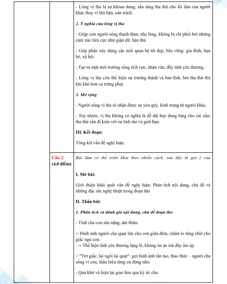 Đáp án đề thi vào lớp 10 môn Văn Tiền Giang 2025