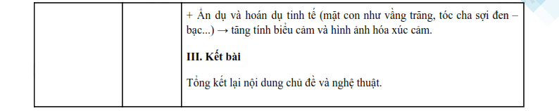 Đáp án đề thi vào lớp 10 môn Văn Tiền Giang 2025