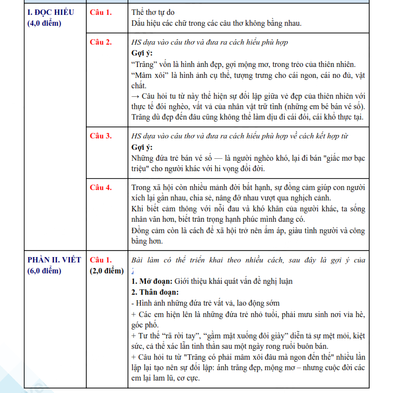 Đáp án đề thi vào lớp 10 môn Văn Vũng Tàu 2025