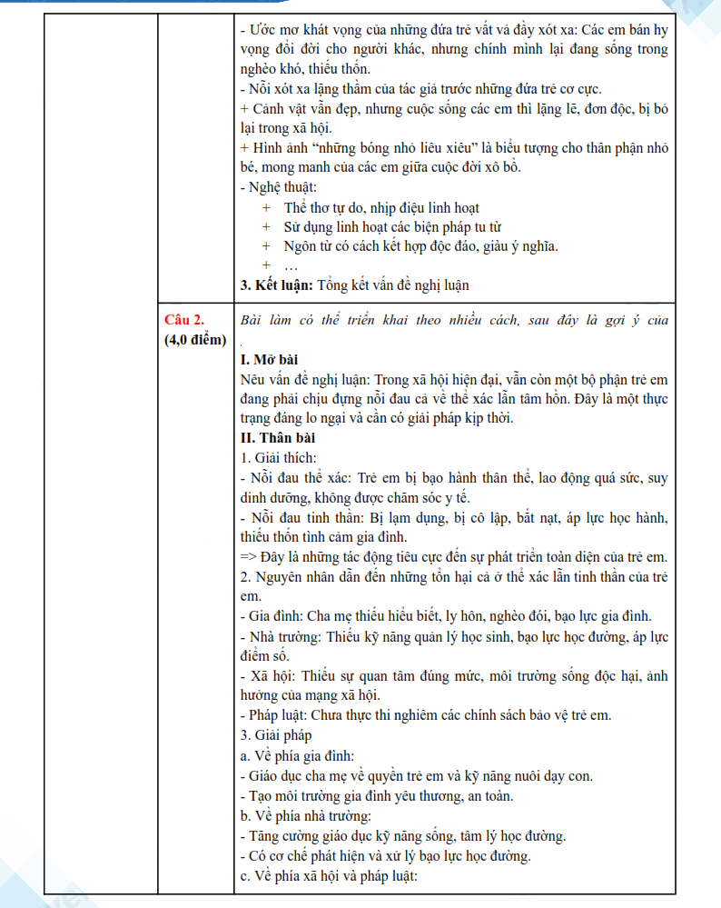 Đáp án đề thi vào lớp 10 môn Văn Vũng Tàu 2025