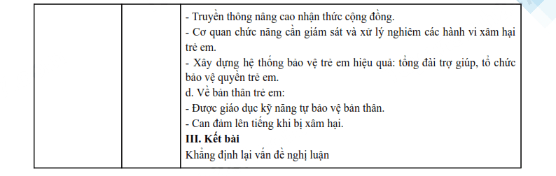 Đáp án đề thi vào lớp 10 môn Văn Vũng Tàu 2025