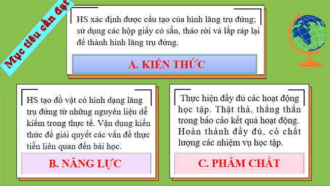 Tạo đồ dùng dạng hình lăng trụ đứng
