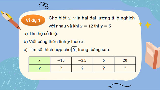 Đại lượng tỉ lệ nghịch