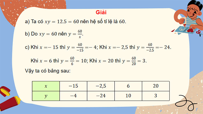 Đại lượng tỉ lệ nghịch