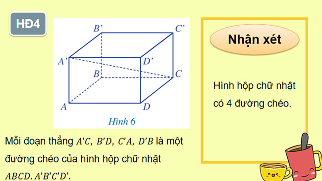 Hình hộp chữ nhật Hình lập phương