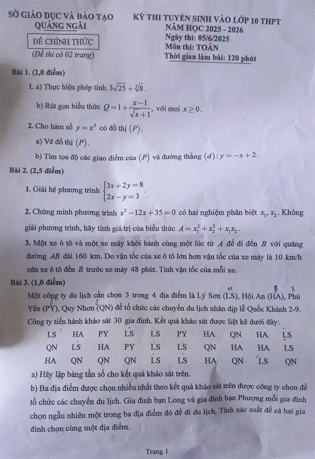 Đề thi vào lớp 10 môn Toán Quảng Ngãi 2025