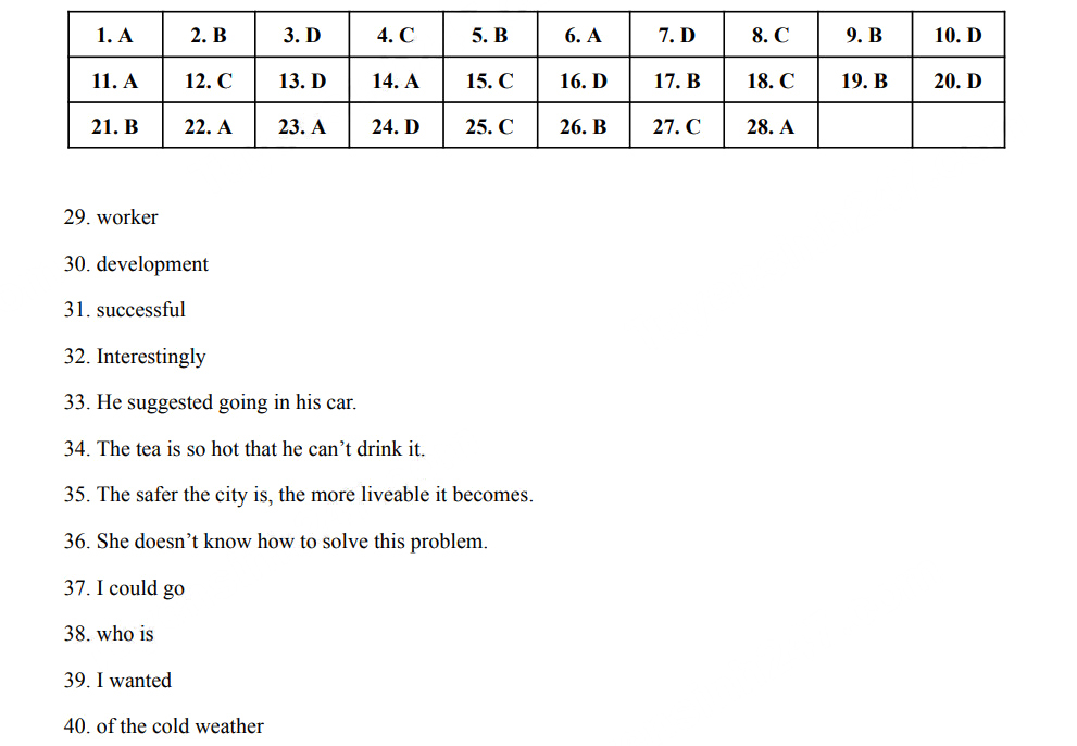 Đáp án đề thi vào lớp 10 môn Anh Bến Tre 2025