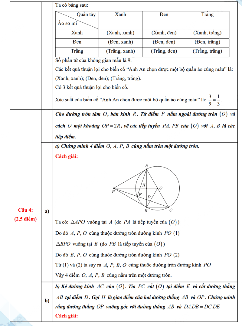  Đáp án đề thi vào lớp 10 môn Toán Cần Thơ 2025