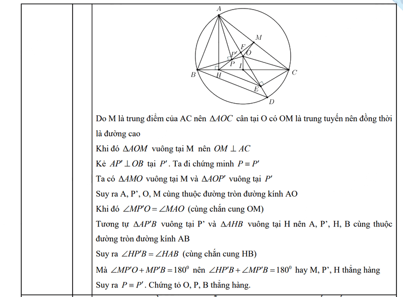 Đề thi vào lớp 10 môn Toán Hải Dương 2025