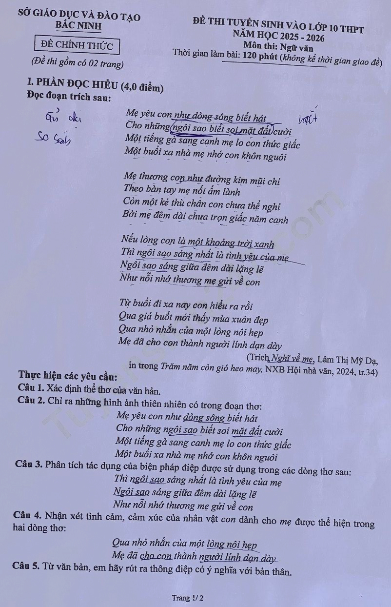 Đề thi vào lớp 10 môn Văn Bắc Ninh 2025