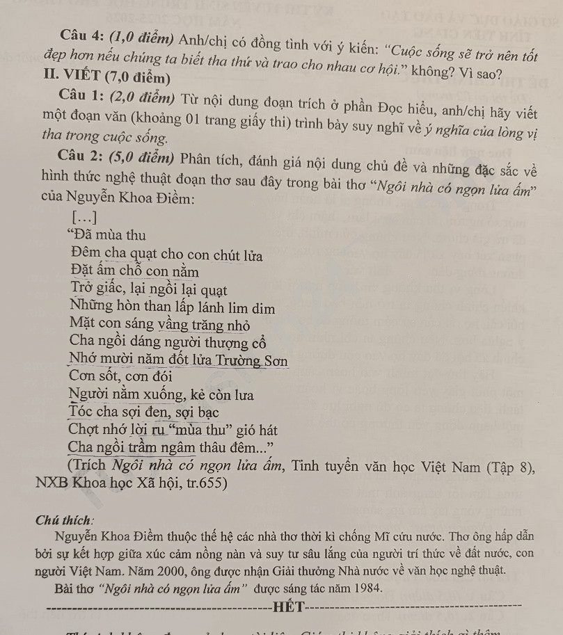 Đề thi vào lớp 10 môn Văn Tiền Giang 2025