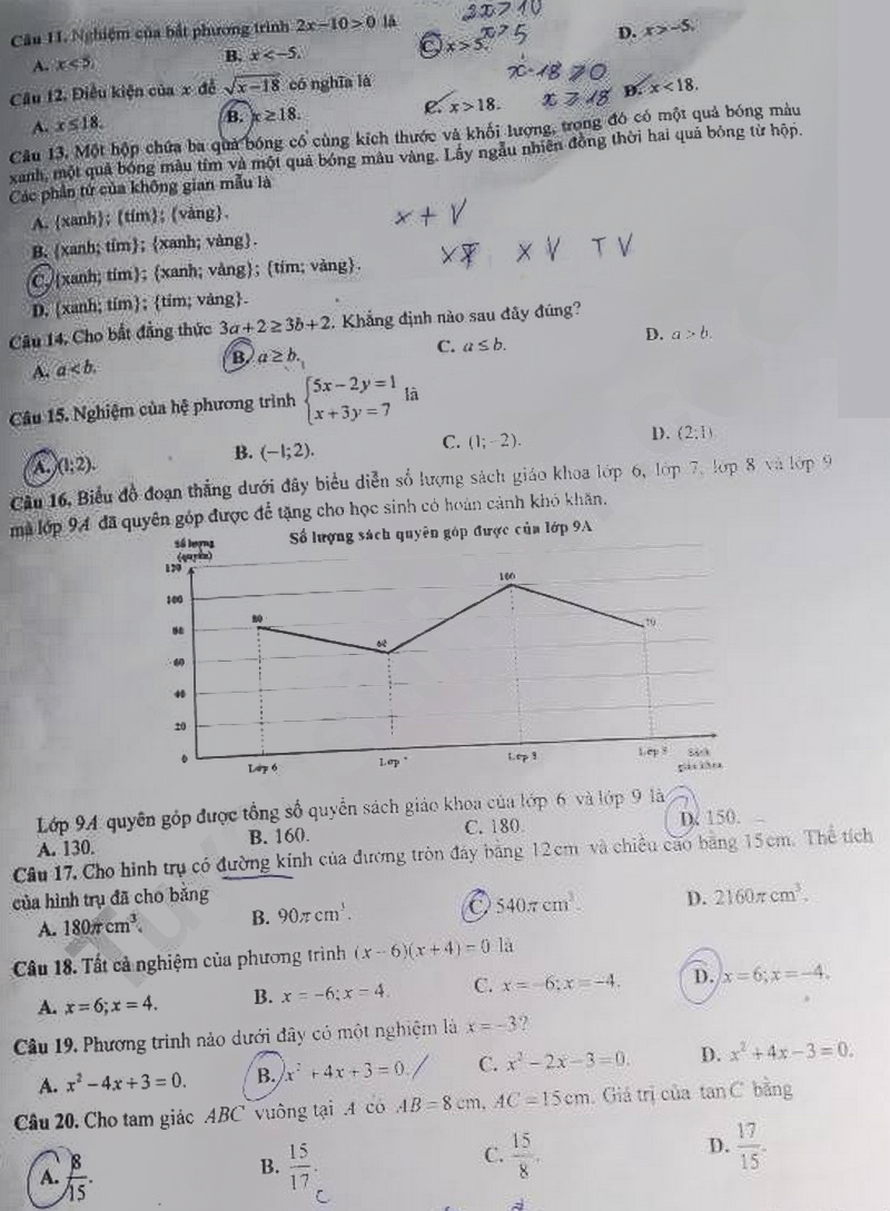 Đề thi vào lớp 10 môn Toán Cần Thơ 2025
