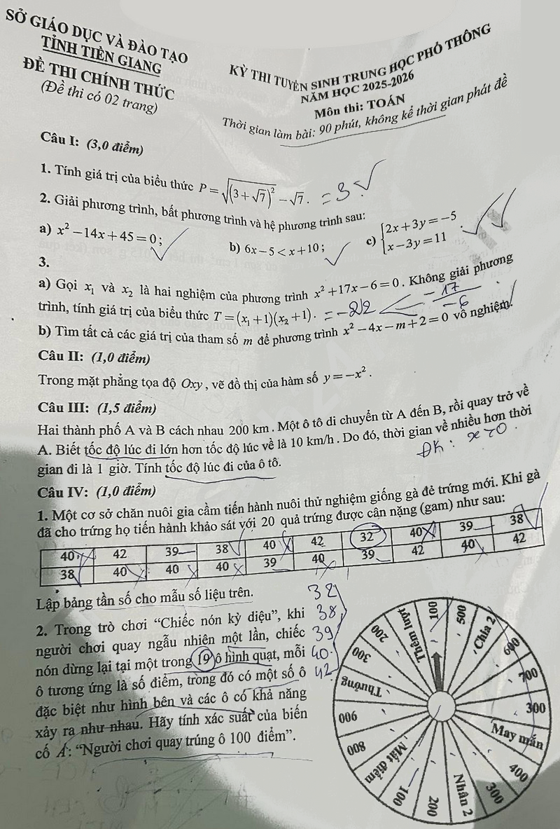 Đề thi vào lớp 10 môn Toán Tiền Giang 2025