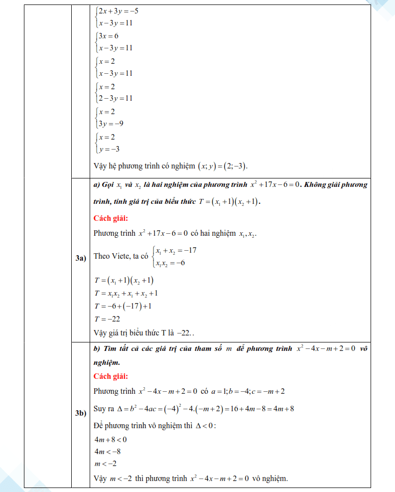 Đáp án đề thi vào lớp 10 môn Toán Tiền Giang 2025