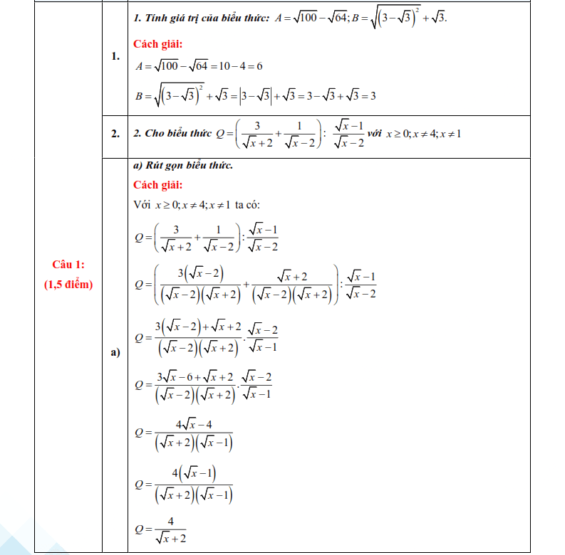 Đáp án đề thi vào lớp 10 môn Toán Lạng Sơn 2025