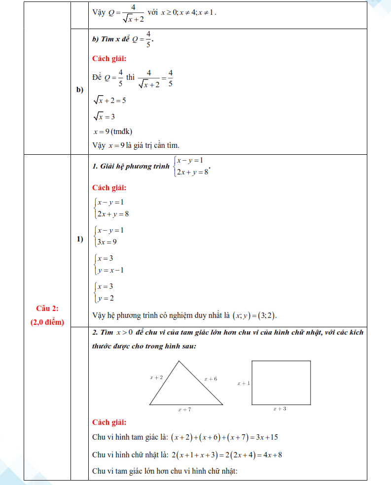 Đáp án đề thi vào lớp 10 môn Toán Lạng Sơn 2025