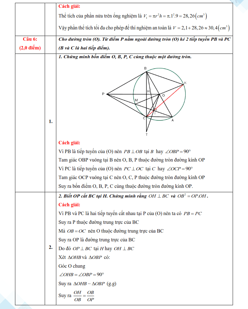 Đáp án đề thi vào lớp 10 môn Toán Lạng Sơn 2025