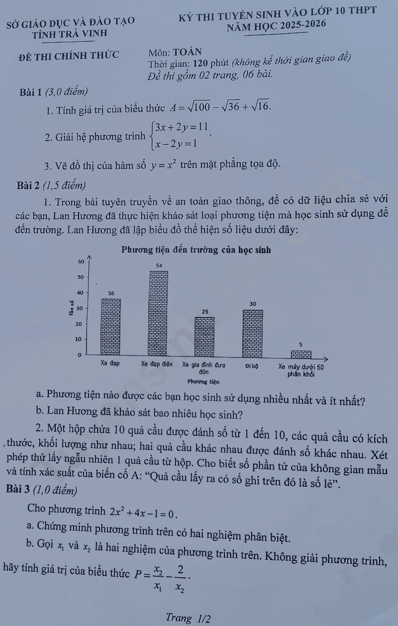Đề thi vào lớp 10 môn Toán Trà Vinh 2025