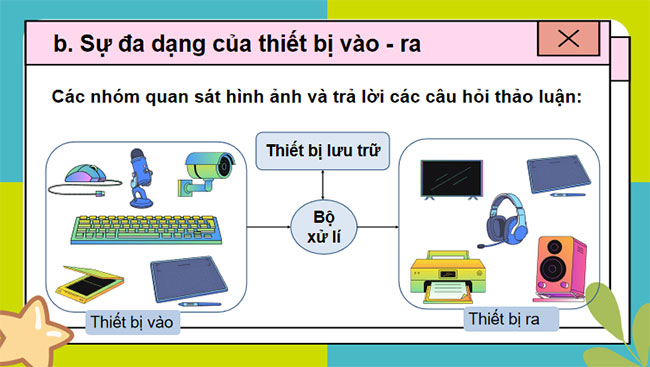 Thiết bị vào ra