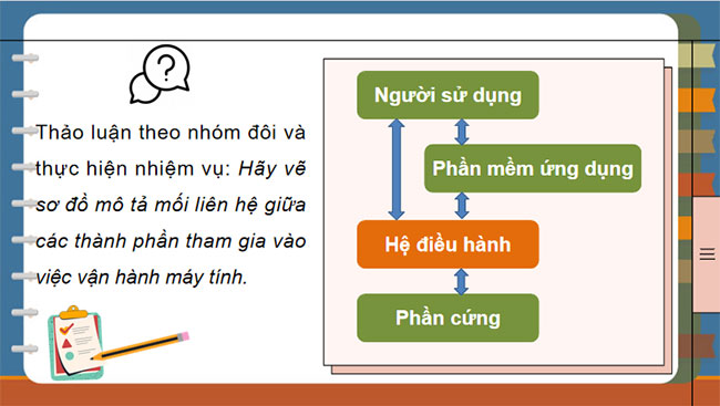 Phần mềm máy tính