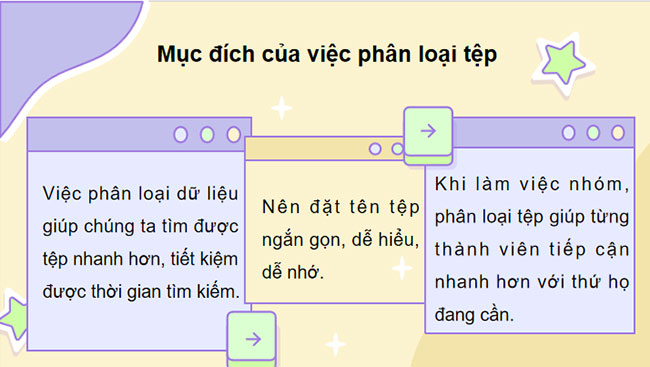 Quản lí dữ liệu trong máy tính