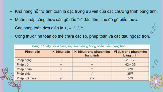 Tính toán tự động trên bảng tính