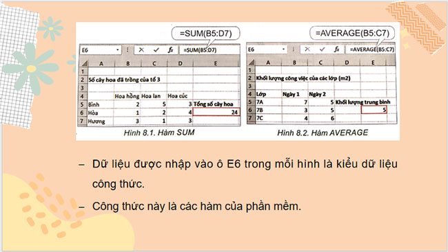 Giáo án PowerPoint Tin học 7 Bài 8