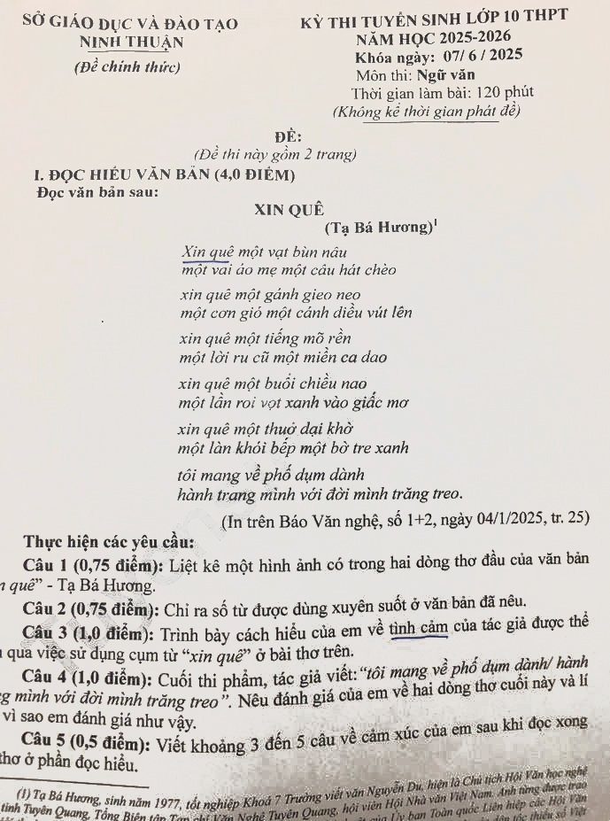 Đề thi vào lớp 10 môn Văn Ninh Thuận 2025