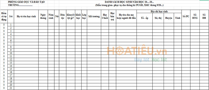 Mẫu danh sách học sinh phục vụ thống kê phổ cập giáo dục