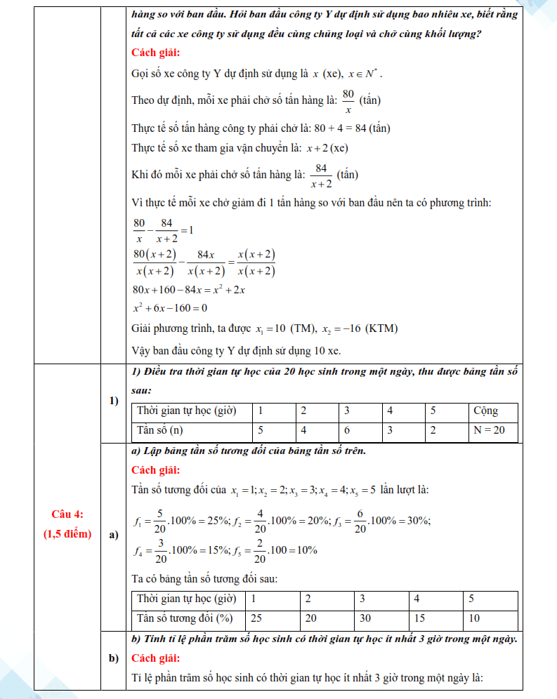 Đáp án đề thi vào lớp 10 môn Toán Hà Nam 2025