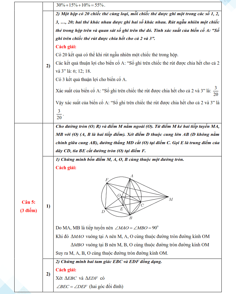 Đáp án đề thi vào lớp 10 môn Toán Hà Nam 2025