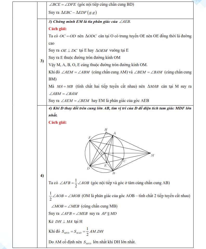 Đáp án đề thi vào lớp 10 môn Toán Hà Nam 2025