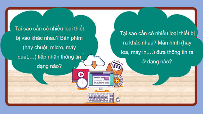 Thiết bị vào và thiết bị ra