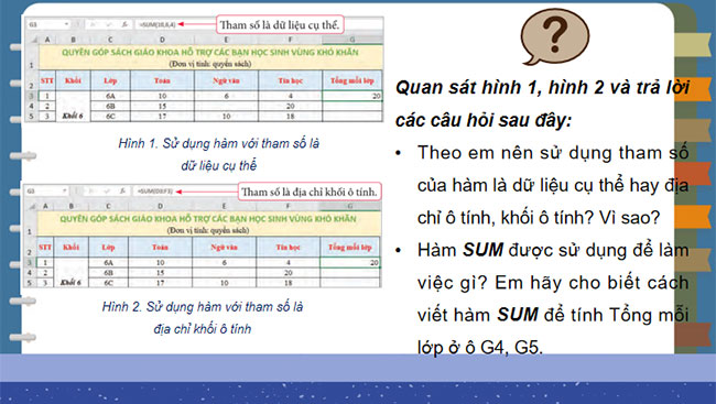 Sử dụng hàm để tính toán