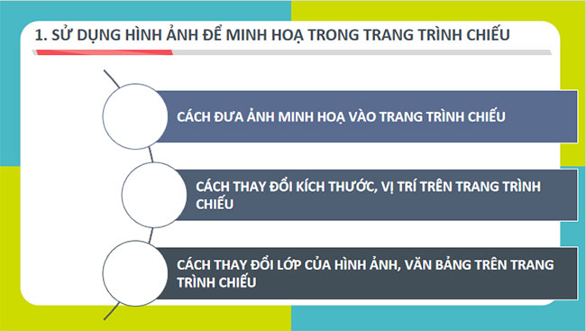 PowerPoint Tin học 7 Bài 12 CTST