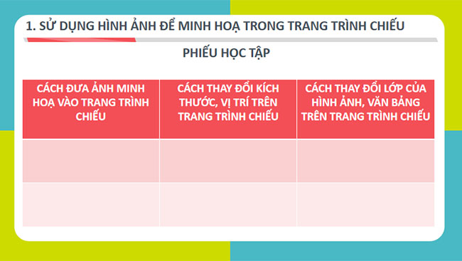 PowerPoint Tin học 7 Bài 12 CTST