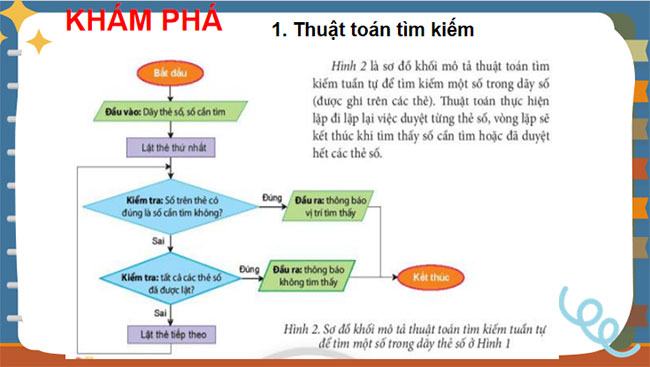 Thuật toán tìm kiếm