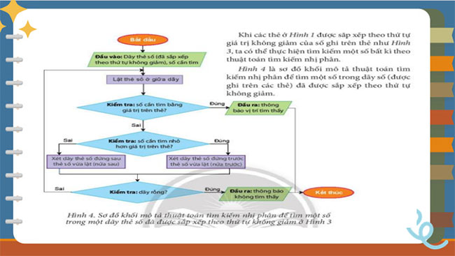Thuật toán tìm kiếm