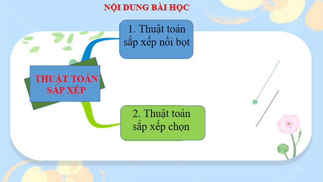  Thuật toán sắp xếp