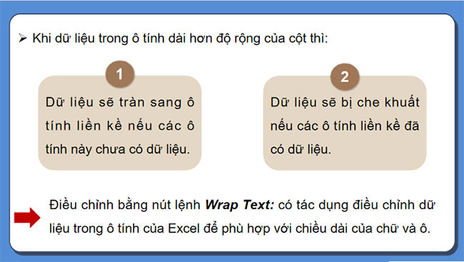 PowerPoint Tin học 7 Bài 9