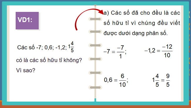 Tập hợp các số hữu tỉ