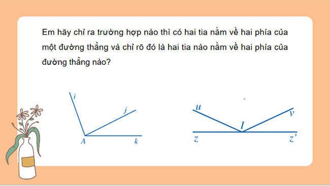  Góc ở vị trí đặc biệt