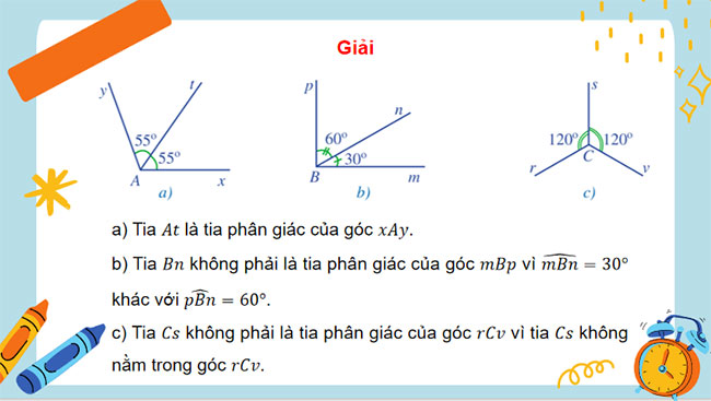Tia phân giác của một góc