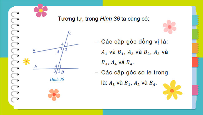 Hai đường thẳng song song